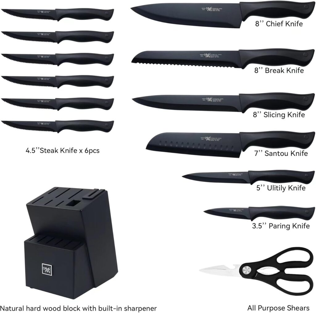 Best Kitchen Knife Set